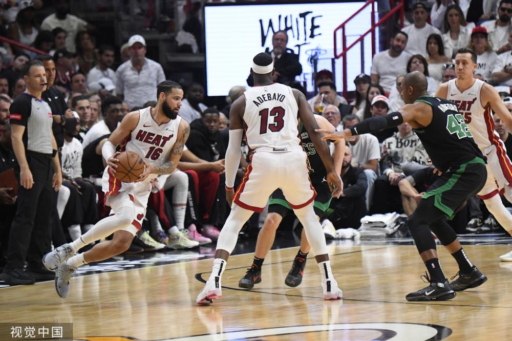 化可能性 化可能性